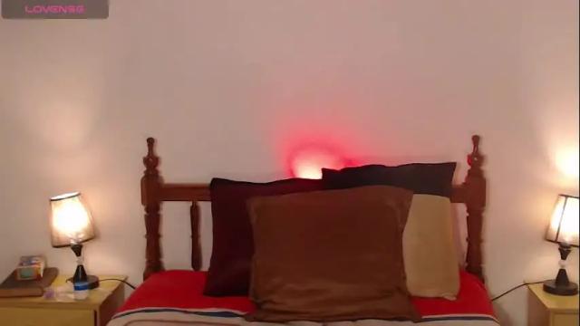 Thumbnail 3, brandi_ross_'s Stream at Chaturbate, 1 month ago