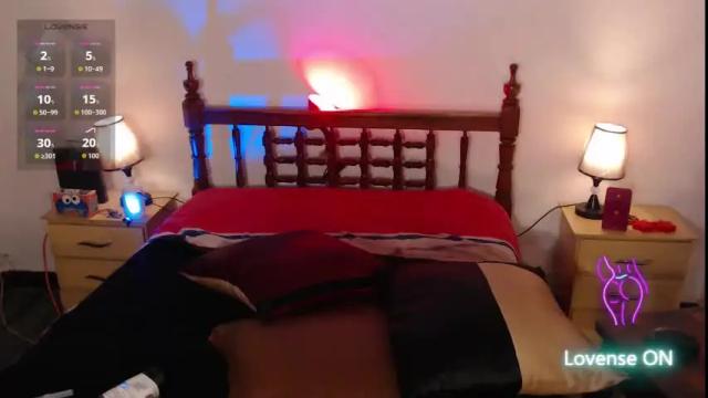 Image 6 of brandi_ross_ Stream on Chaturbate on 21 days ago