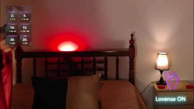 Image 2 of brandi_ross_ Stream on Chaturbate on 1 day ago