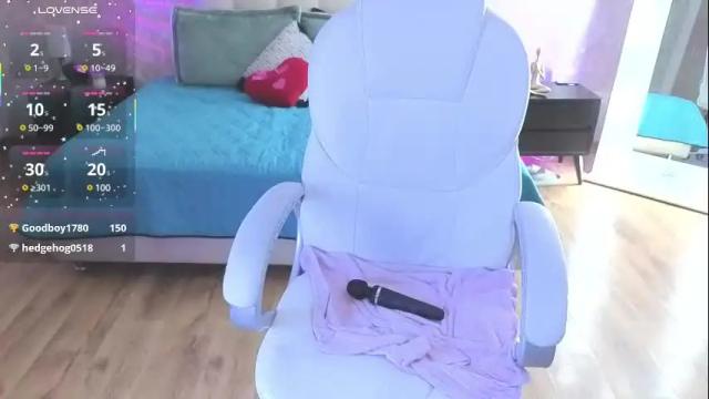 Thumbnail 3, brandy_sweet_'s Stream at Chaturbate, 7 days ago