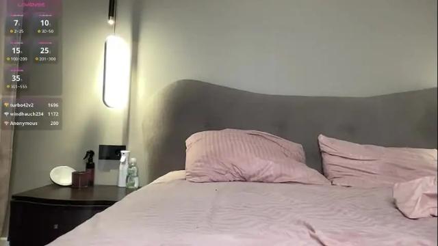 Thumbnail 3, brandylov's Stream at Chaturbate, 1 month ago
