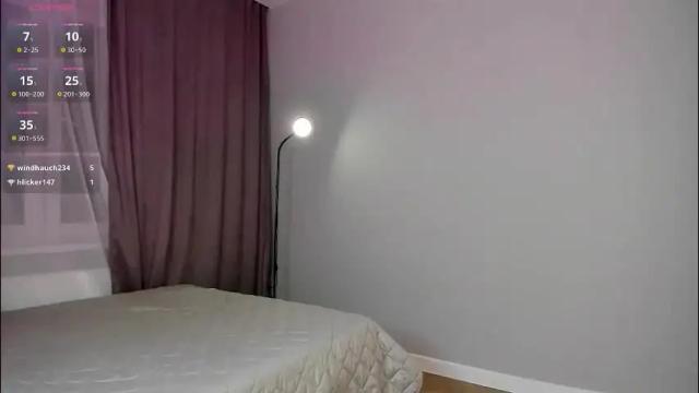 Image 6 of brandylov Stream on Chaturbate on 9 days ago