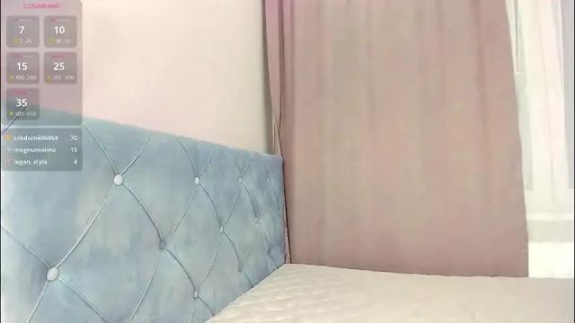 Image 4 of brandylov Stream on Chaturbate on 7 days ago