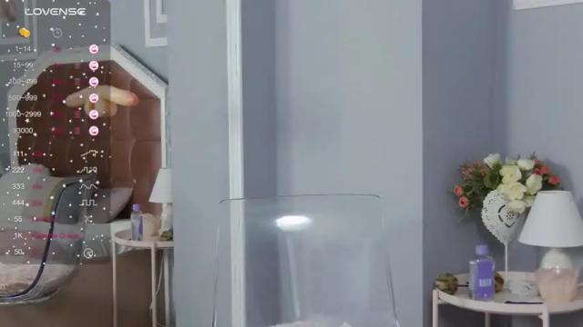 Image 11 of branndilove Stream on Chaturbate on 17 months ago