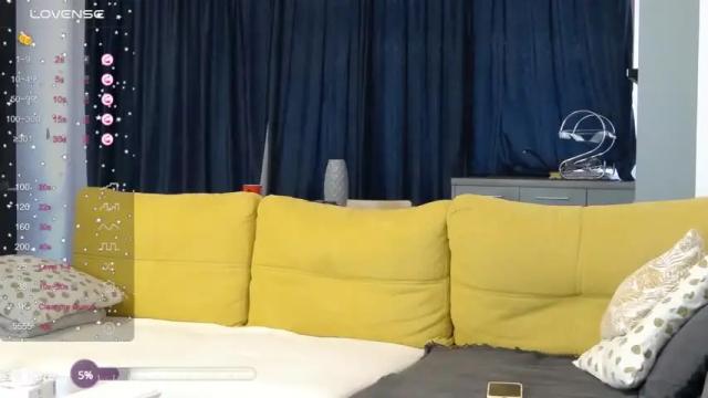 Thumbnail 1, branndilove's Stream at Chaturbate, 16 months ago