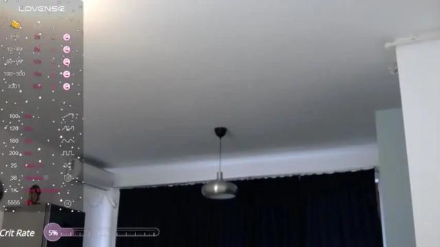 Image 12 of branndilove Stream on Chaturbate on 16 months ago