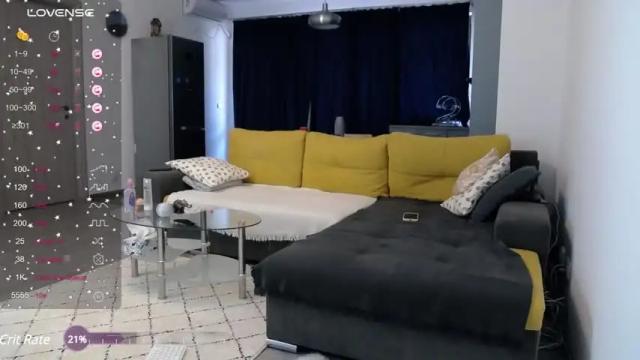 Image 3 of branndilove Stream on Chaturbate on 16 months ago