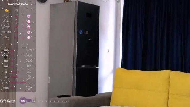 Image 12 of branndilove Stream on Chaturbate on 16 months ago
