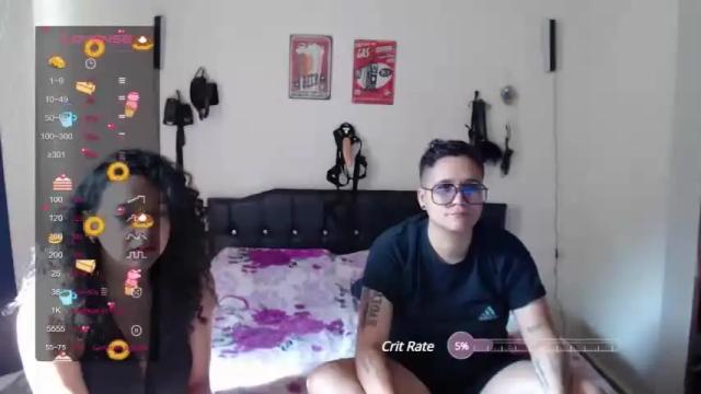Image 12 of brattandmadison Stream on Chaturbate on 13 months ago