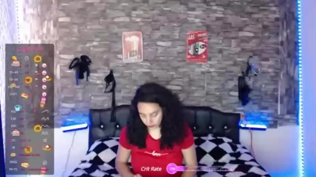 Image 8 of brattandmadison Stream on Chaturbate on 12 months ago