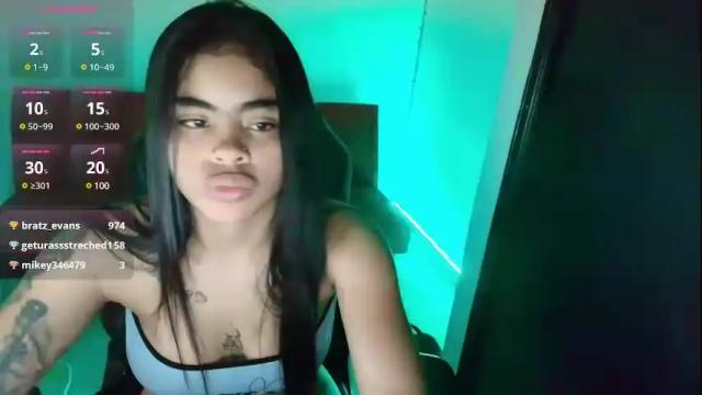 Image 4 of bratz_evans Stream on Chaturbate on 1 month ago