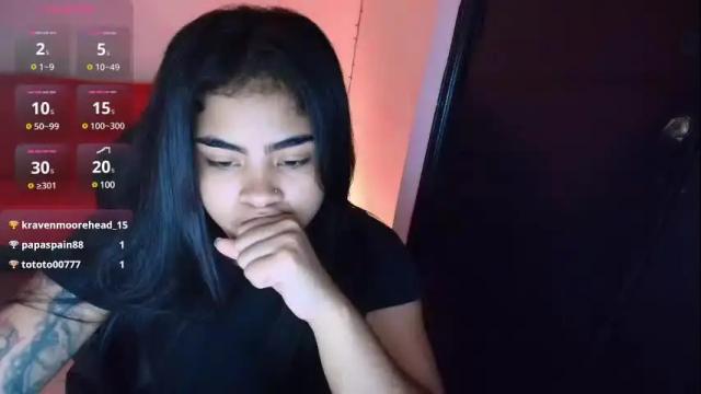 Image 10 of bratz_evans Stream on Chaturbate on 1 month ago