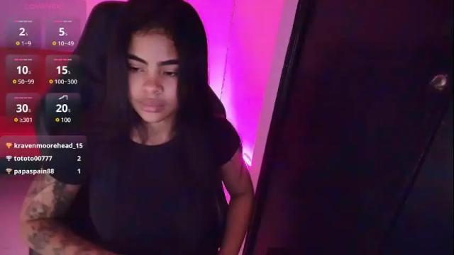 Image 12 of bratz_evans Stream on Chaturbate on 1 month ago
