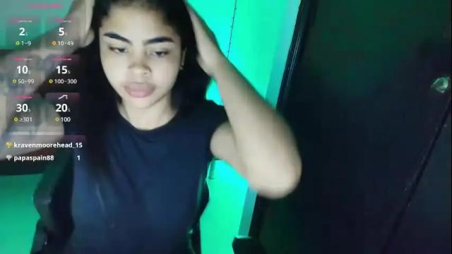 Image 7 of bratz_evans Stream on Chaturbate on 1 month ago