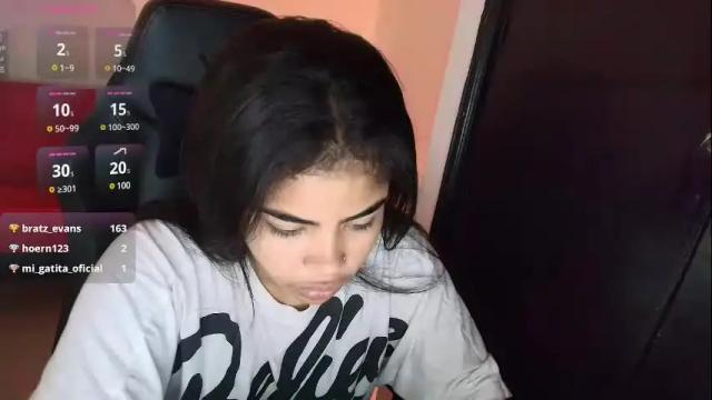 Image 6 of bratz_evans Stream on Chaturbate on 1 month ago