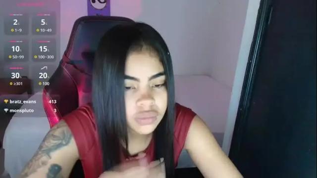 Thumbnail 3, bratz_evans's Stream at Chaturbate, 17 days ago