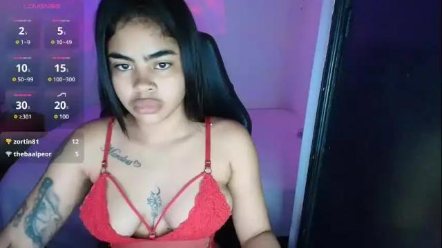 Image 2 of bratz_evans Stream on Chaturbate on 16 days ago