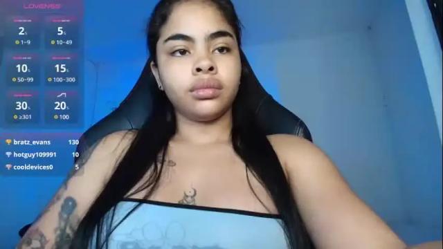 Image 2 of bratz_evans Stream on Chaturbate on 8 days ago