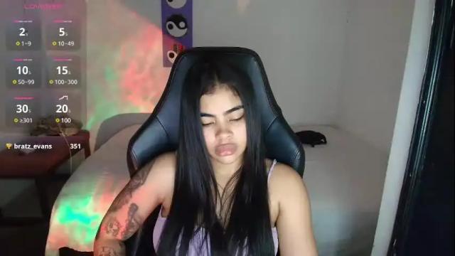 Thumbnail 2, bratz_evans's Stream at Chaturbate, 2 months ago
