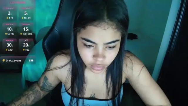Image 4 of bratz_evans Stream on Chaturbate on 2 months ago