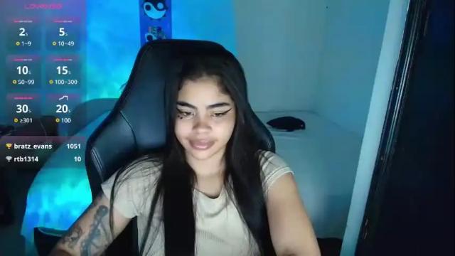 Image 10 of bratz_evans Stream on Chaturbate on 2 months ago