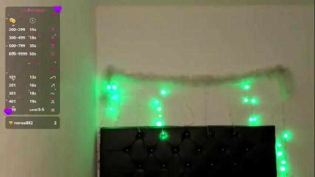 Image 11 of brave_heart__ Stream on Chaturbate on 2 months ago