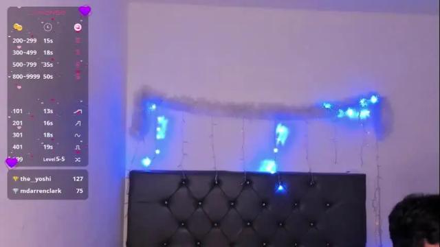 Image 7 of brave_heart__ Stream on Chaturbate on 2 months ago