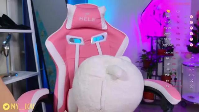 Image 12 of breeding_material Stream on Chaturbate on 20 hours ago