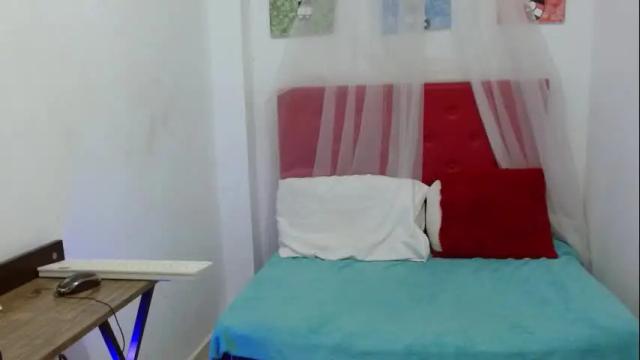 Thumbnail 1, brenda_sofia's Stream at Chaturbate, 21 days ago