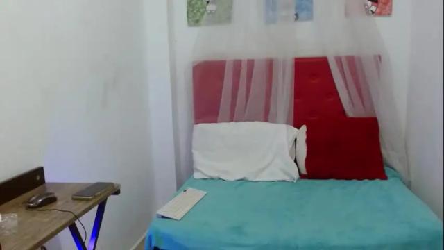 Image 8 of brenda_sofia Stream on Chaturbate on 22 days ago