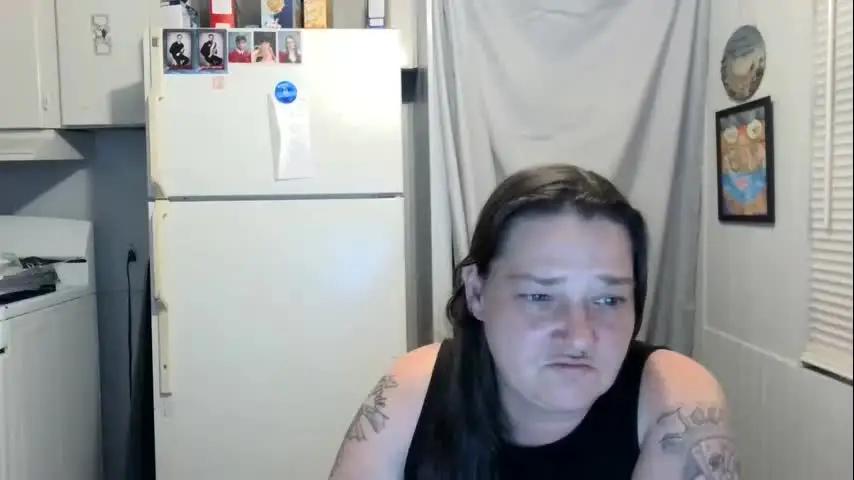 brendac Chaturbate