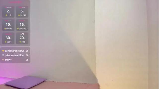 Thumbnail 1, brendda_tay's Stream at Chaturbate, 1 month ago