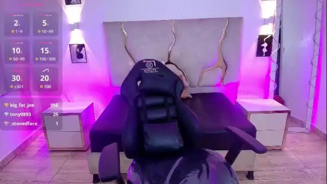 Image 12 of brendda_tay Stream on Chaturbate on 1 month ago