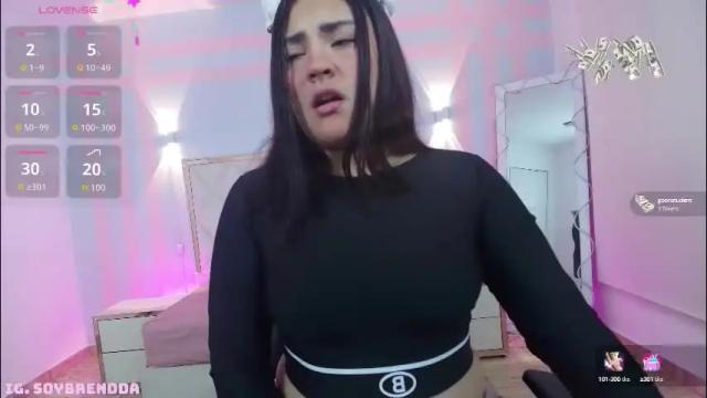 Image 7 of brendda_tay Stream on Chaturbate on 1 month ago