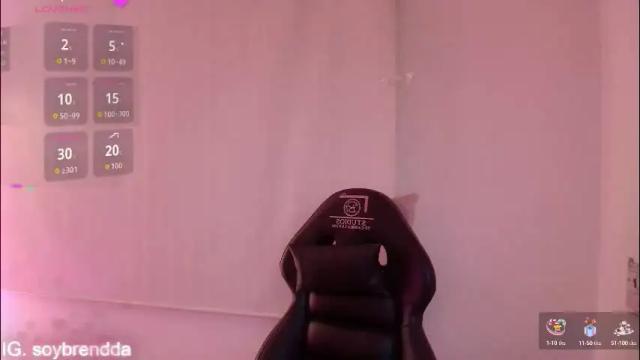 Image 7 of brendda_tay Stream on Chaturbate on 20 days ago