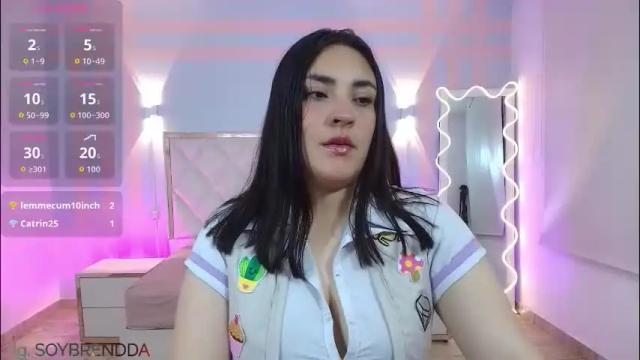 Image 11 of brendda_tay Stream on Chaturbate on 16 hours ago