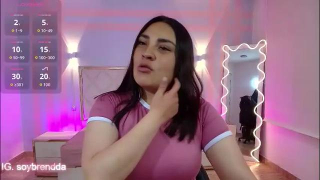 Image 8 of brendda_tay Stream on Chaturbate on 1 month ago