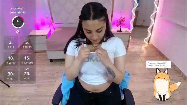 Image 12 of brendda_tay Stream on Chaturbate on 1 month ago