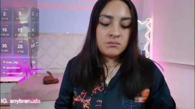 Image 12 of brendda_tay Stream on Chaturbate on 1 month ago