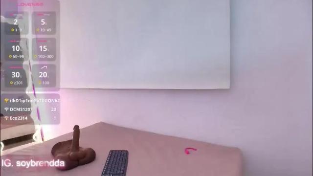 Image 10 of brendda_tay Stream on Chaturbate on 1 month ago