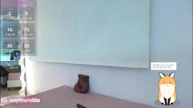 Image 10 of brendda_tay Stream on Chaturbate on 27 days ago