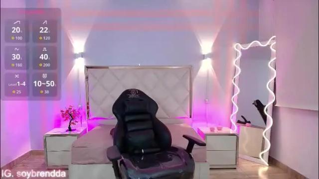 Image 2 of brendda_tay Stream on Chaturbate on 15 days ago