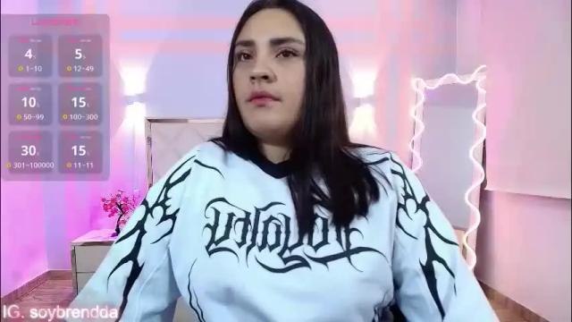 Image 6 of brendda_tay Stream on Chaturbate on 15 days ago