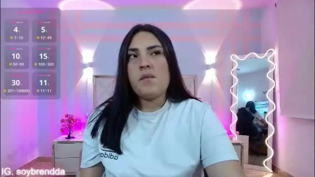 Thumbnail 2, brendda_tay's Stream at Chaturbate, 13 days ago