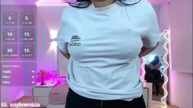 Image 6 of brendda_tay Stream on Chaturbate on 14 days ago