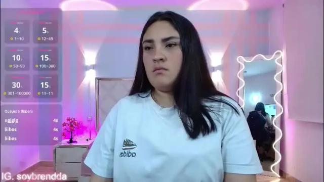 Image 8 of brendda_tay Stream on Chaturbate on 14 days ago