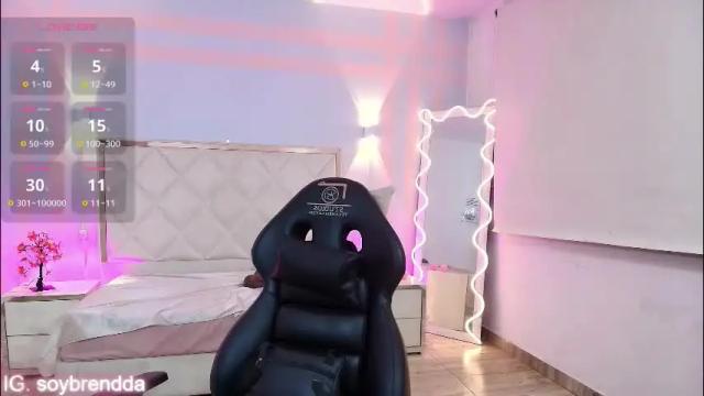 Image 3 of brendda_tay Stream on Chaturbate on 13 days ago