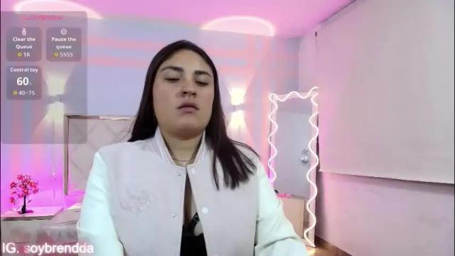 Image 8 of brendda_tay Stream on Chaturbate on 13 days ago