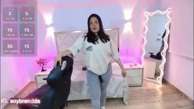 Image 12 of brendda_tay Stream on Chaturbate on 11 days ago