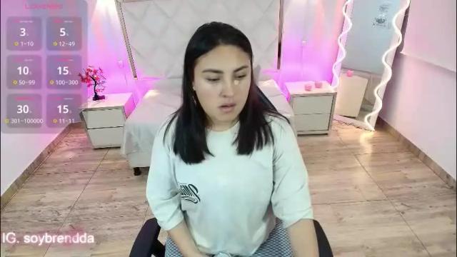 Image 6 of brendda_tay Stream on Chaturbate on 11 days ago